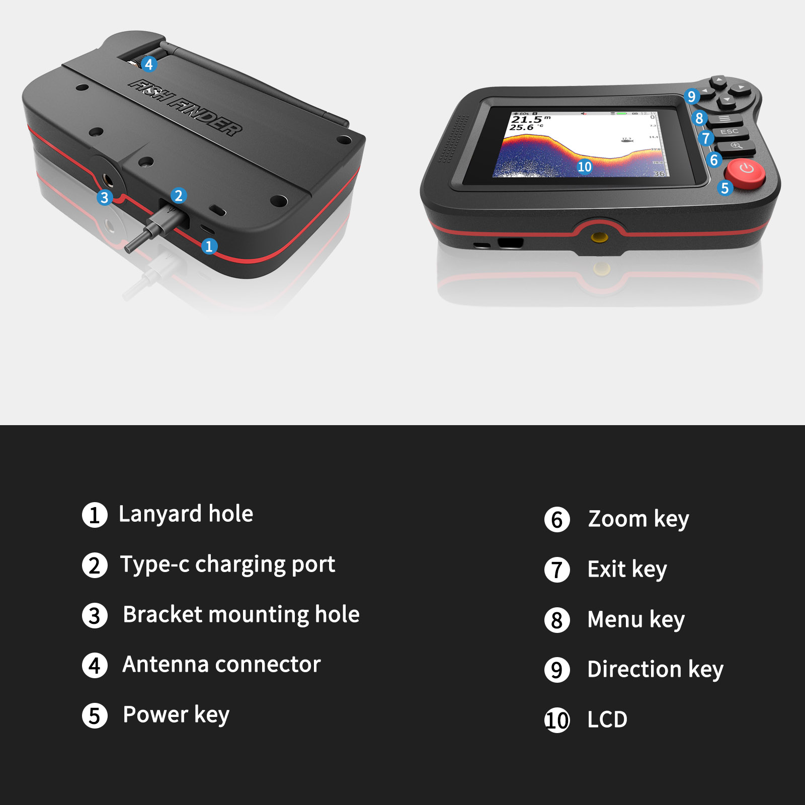 スマート魚群探知機 - ドック、海岸、銀行からのレクリエーシ - Fishing Depth Finder のレビューと価格