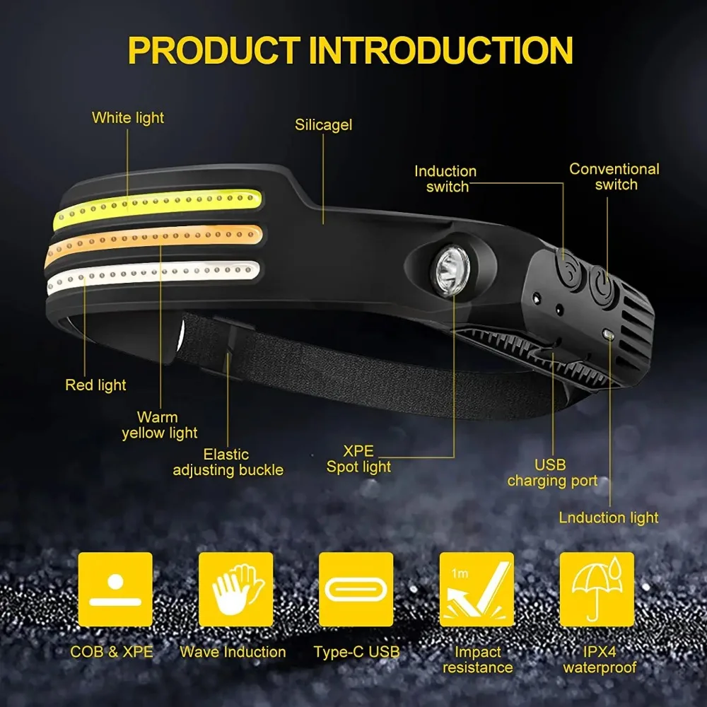 充電式 COB LED 誘導ヘッドランプ内蔵バッテリー 10 - Fish Finder Battery のレビューと価格
