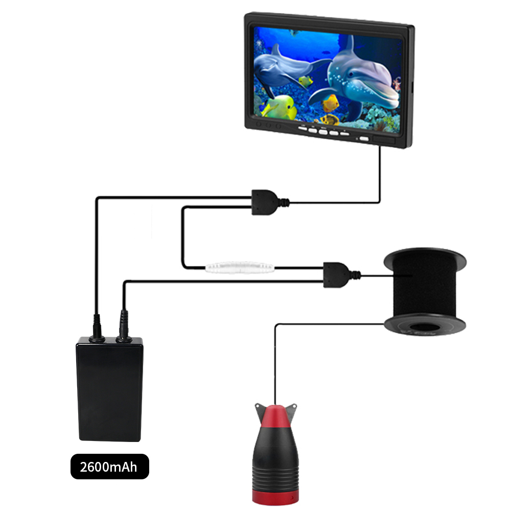 水中氷釣りカメラ、魚群探知機、LED魚群探知機、タックルアク - Fish Finder Cable のレビューと価格