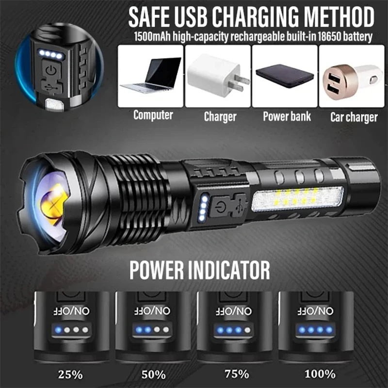 強力な LED 懐中電灯 充電式キャンプライト サイドライト - Fishing Light のレビューと価格