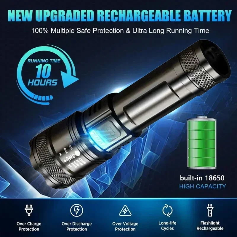 超高輝度 LED 懐中電灯 USB 充電式トーチ伸縮ズームラ - Fishing Light のレビューと価格