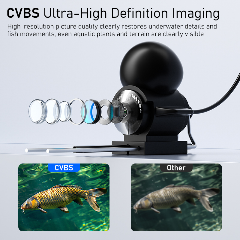 4.3インチLCDポータブル魚群探知機、20m水中カメラ、水 - Fishing Camera のレビューと価格