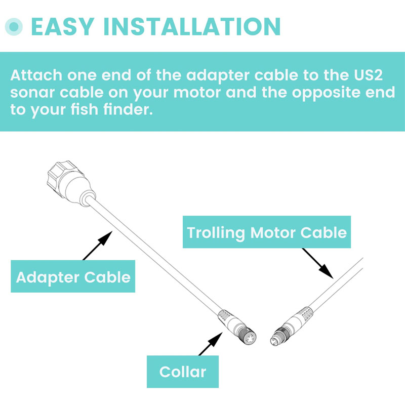 1852060 、29594、MKR-US2-10 ソナー  - Fish Finder Cable のレビューと価格