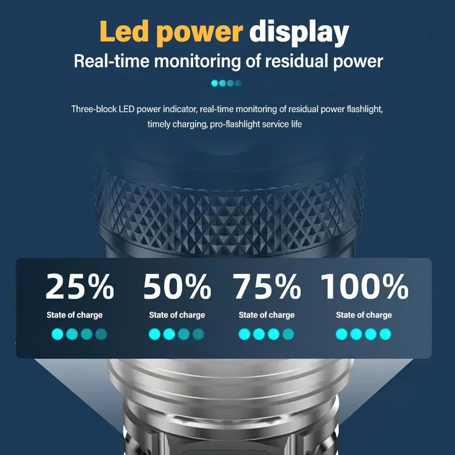 ハイパワー LED 懐中電灯、USB 充電式ズーム可能な戦術 - Fishing Light のレビューと価格