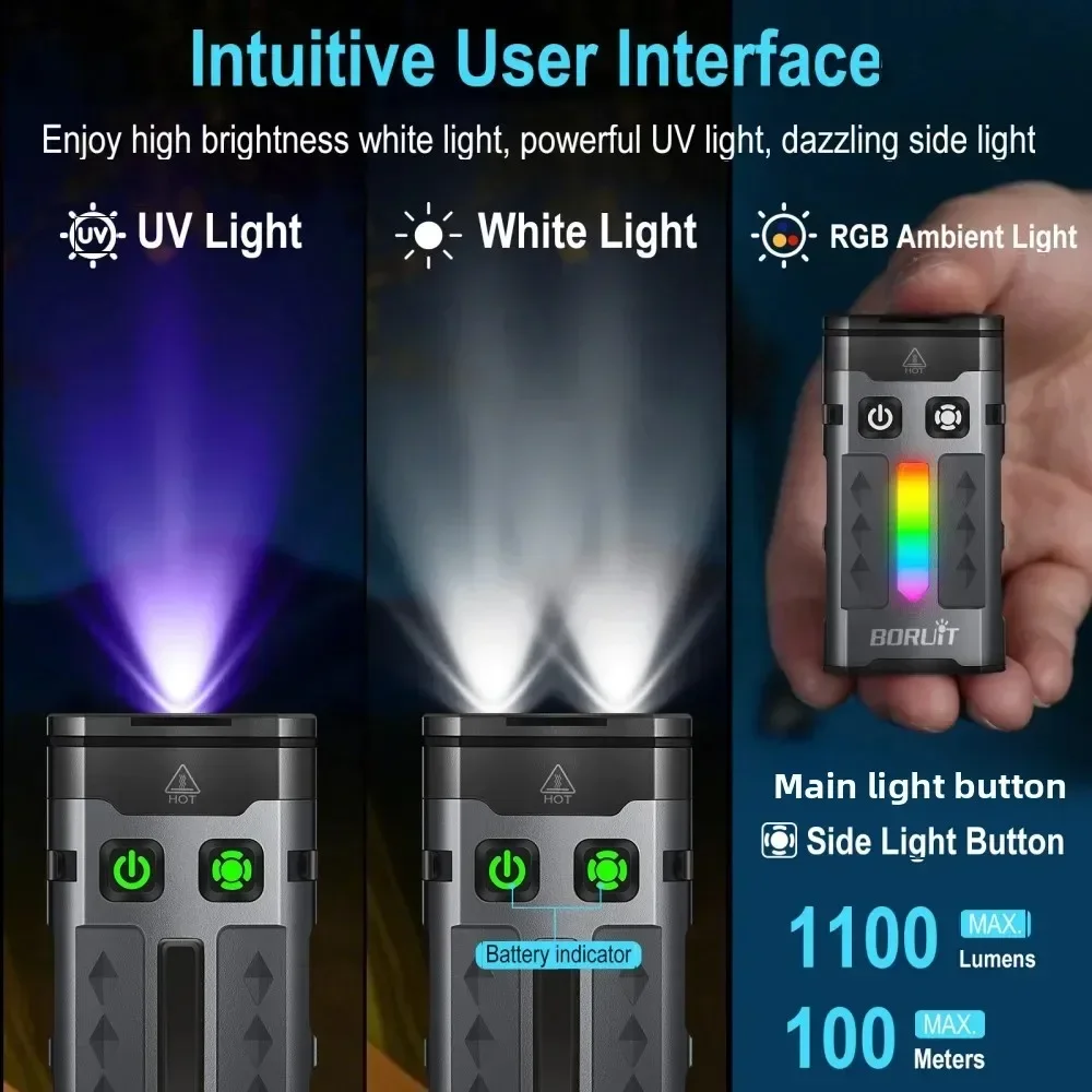BORUiT EV20 1100LM EDC UVキーホルダ - Fishing Light のレビューと価格