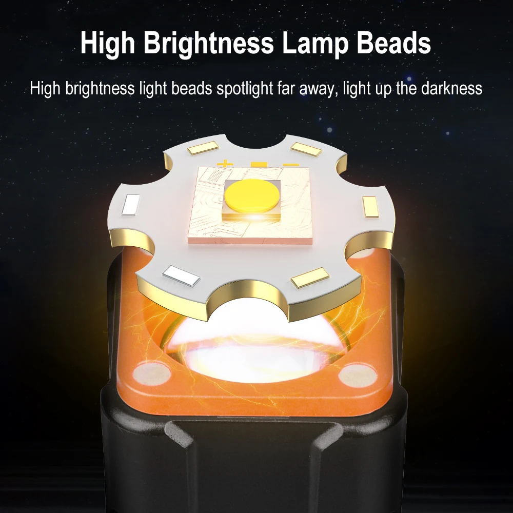 BORUiT 300LM LED 作業灯ズーム懐中電灯タイプ - Fishing Light のレビューと価格