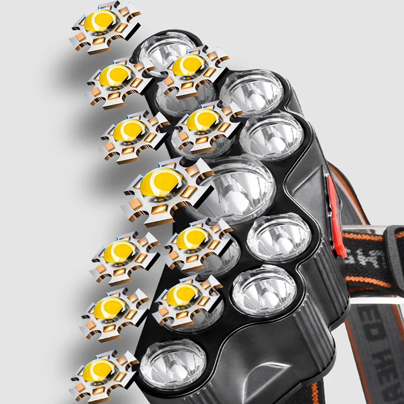 11 LED ヘッドランプ強力な光ヘッドランプ Type-C - Fish Finder Battery のレビューと価格