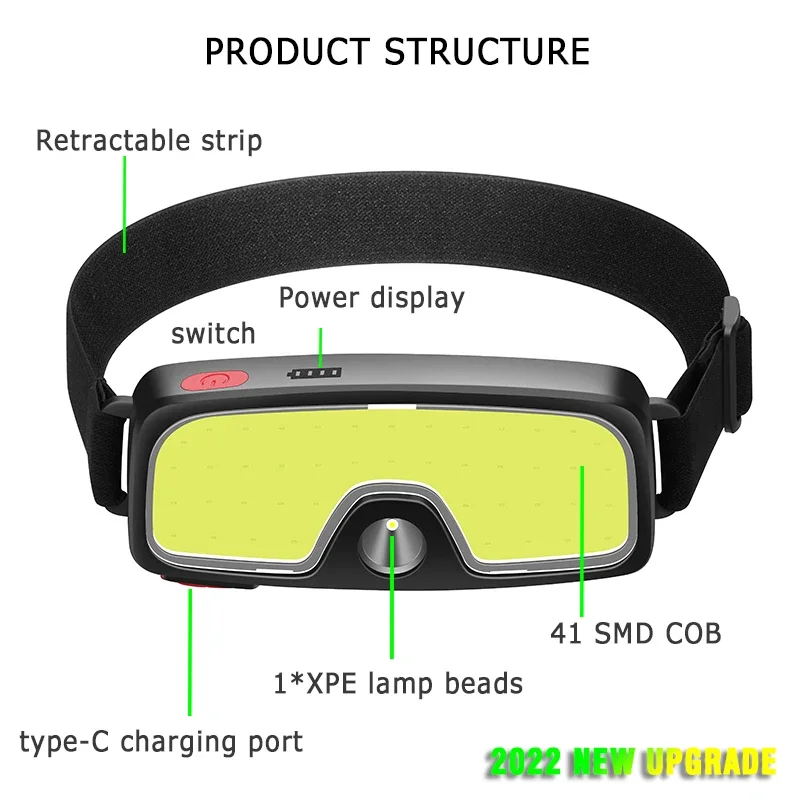 COB ポータブル LED ヘッドライト屋外ヘッドライト内蔵 - Fish Finder Battery のレビューと価格
