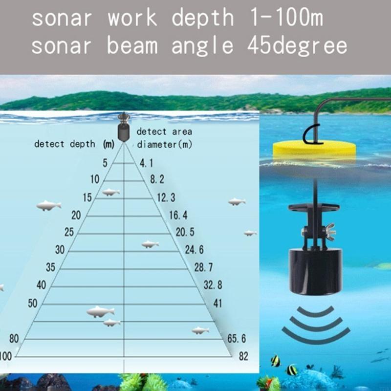 77hcポータブルソナーフィッシュファインダーハンドヘルドフ - Fishing Depth Finder のレビューと価格