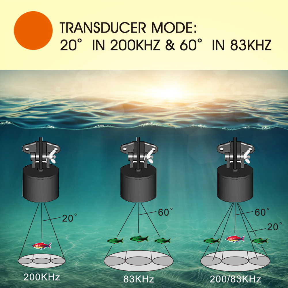 有線魚群探知機高解像度英語カラースクリーンビジュアルソナー無 - Fish Finder のレビューと価格