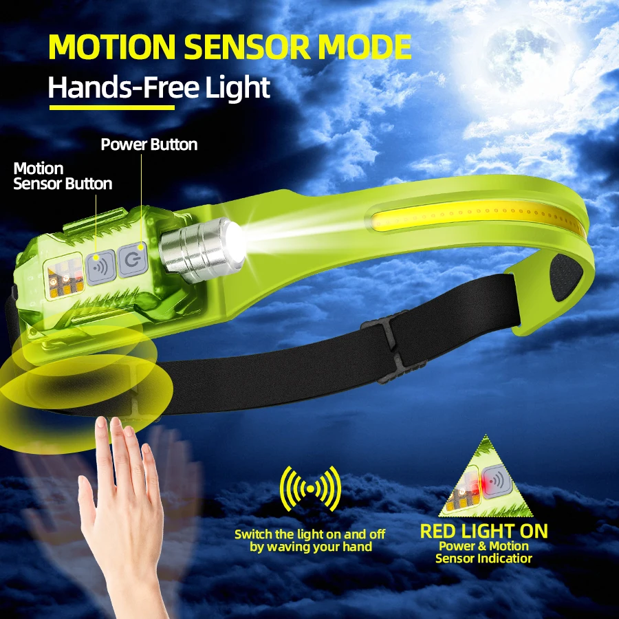 強力な LED ヘッドランプポータブル充電式ヘッド懐中電灯マ - Fishing Light のレビューと価格