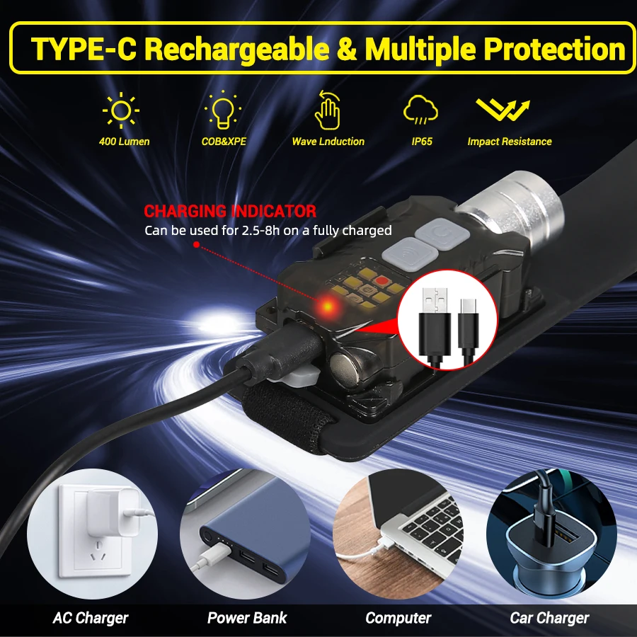 強力な LED ヘッドランプポータブル充電式ヘッド懐中電灯マ - Fishing Light のレビューと価格