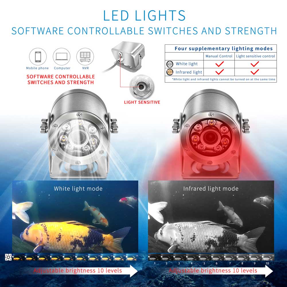 5MP高画質耐腐食水中養殖監視釣り用カメラ水中 - Fishing Gps のレビューと価格