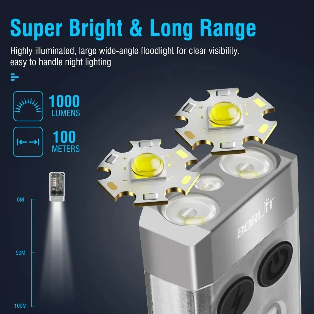 BORUiT V10 キーホルダー UV LED EDC 蛍 - Fishing Light のレビューと価格