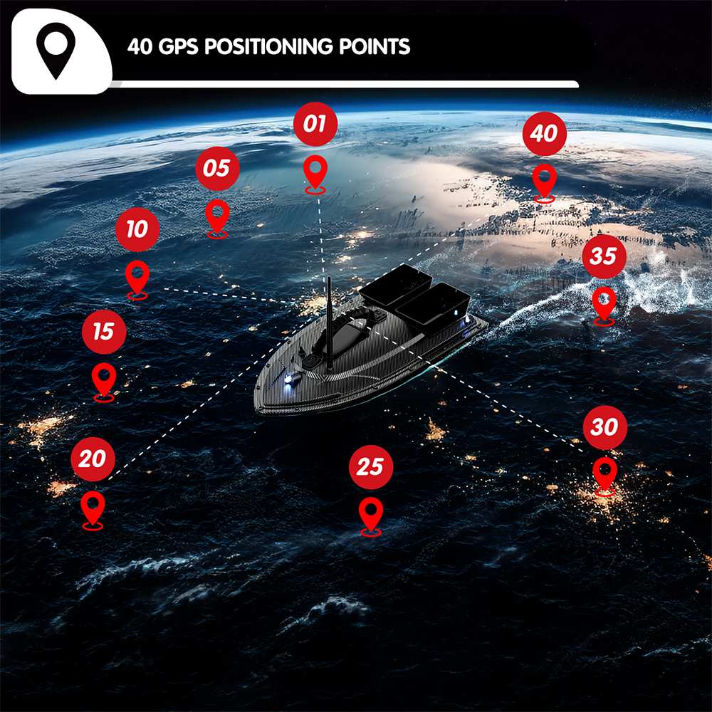 自動復帰釣り餌ボート、GPS 40ポイントポジショニング、v - Fishing Gps のレビューと価格