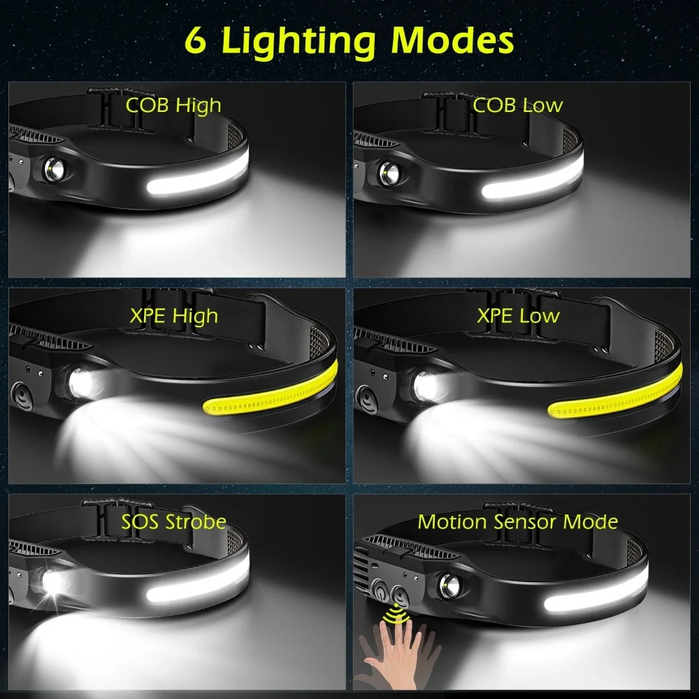 COB LED 誘導ヘッドランプ USB 充電式ランプ 内蔵 - Fish Finder Battery のレビューと価格