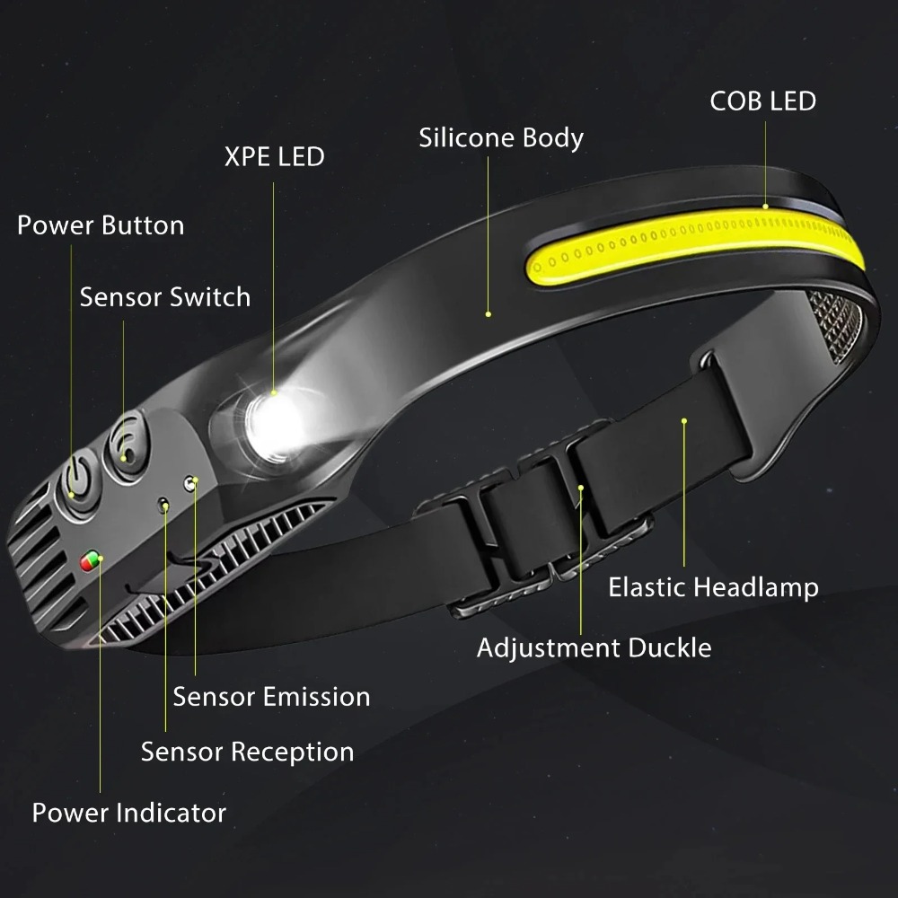 COB LED 誘導ヘッドランプ USB 充電式ランプ 内蔵 - Fish Finder Battery のレビューと価格