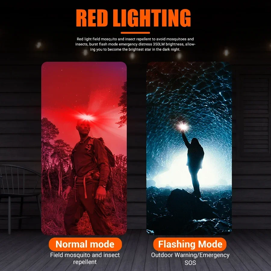 強力な COB LED ヘッドランプ Type-c 充電式ポ - Fish Finder Battery のレビューと価格
