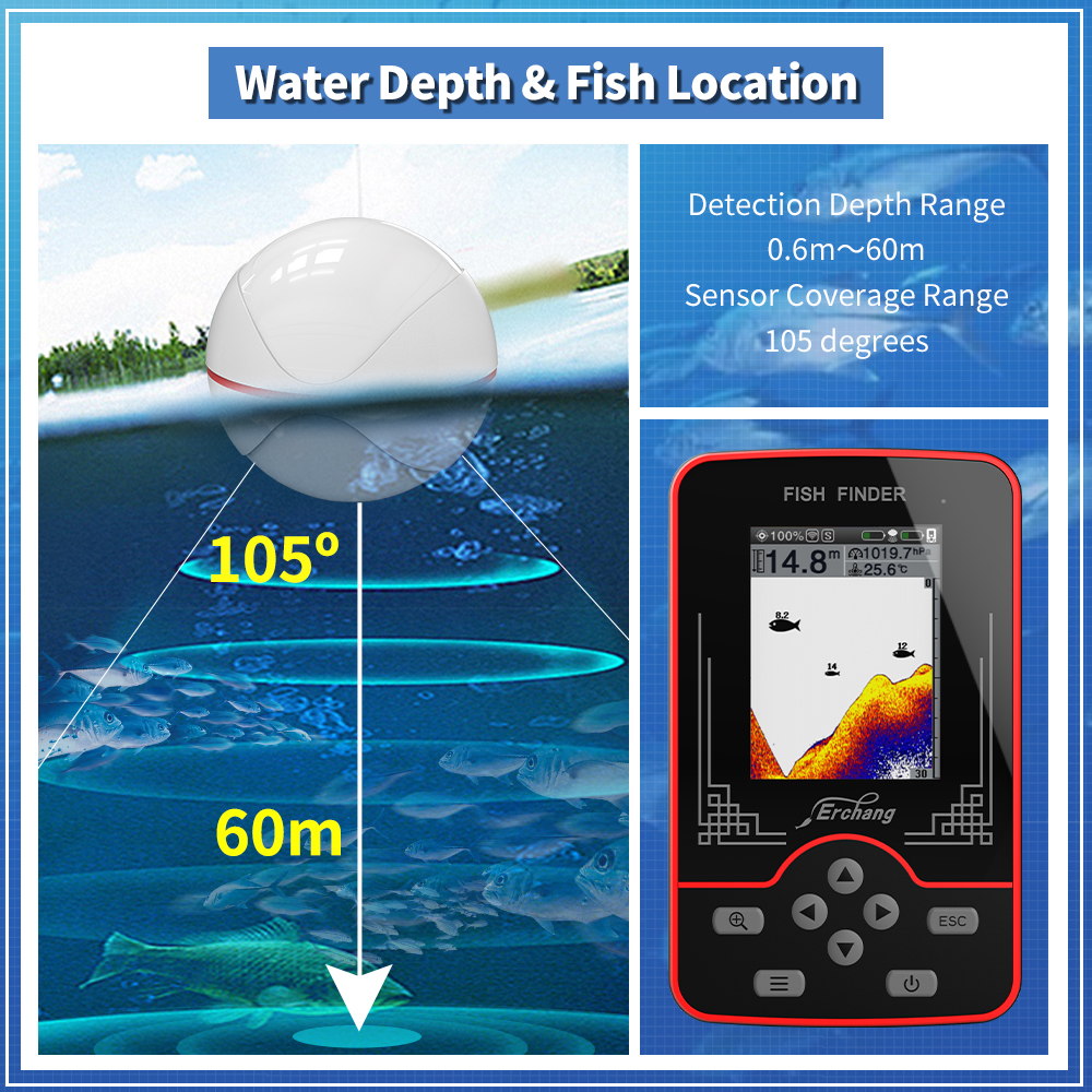 Erchang F13 ワイヤレスサウンダー魚群探知機充電式 - Fish Finder Gps のレビューと価格