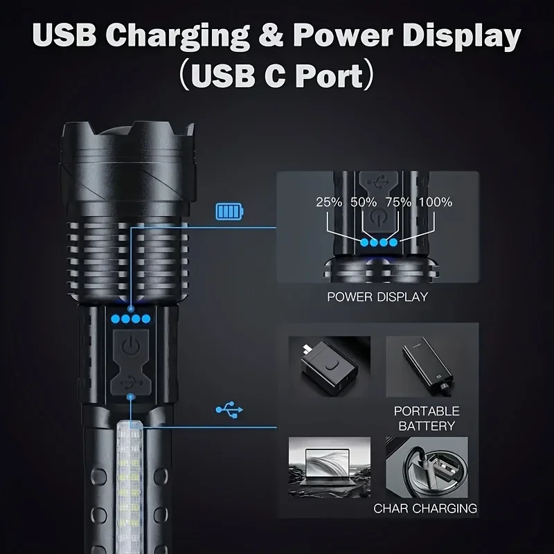 強力な LED 懐中電灯バッテリーディスプレイ USB 充電 - Fishing Light のレビューと価格