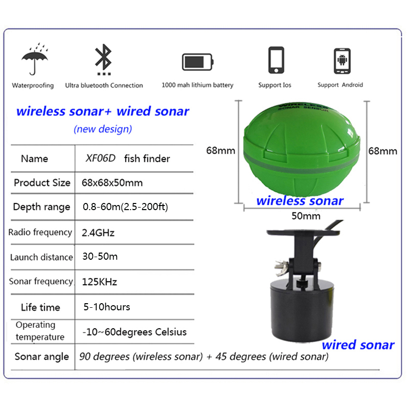 ポータブルBluetoothワイヤレスソナー魚群探知機、湖/ - Fishing Depth Finder のレビューと価格