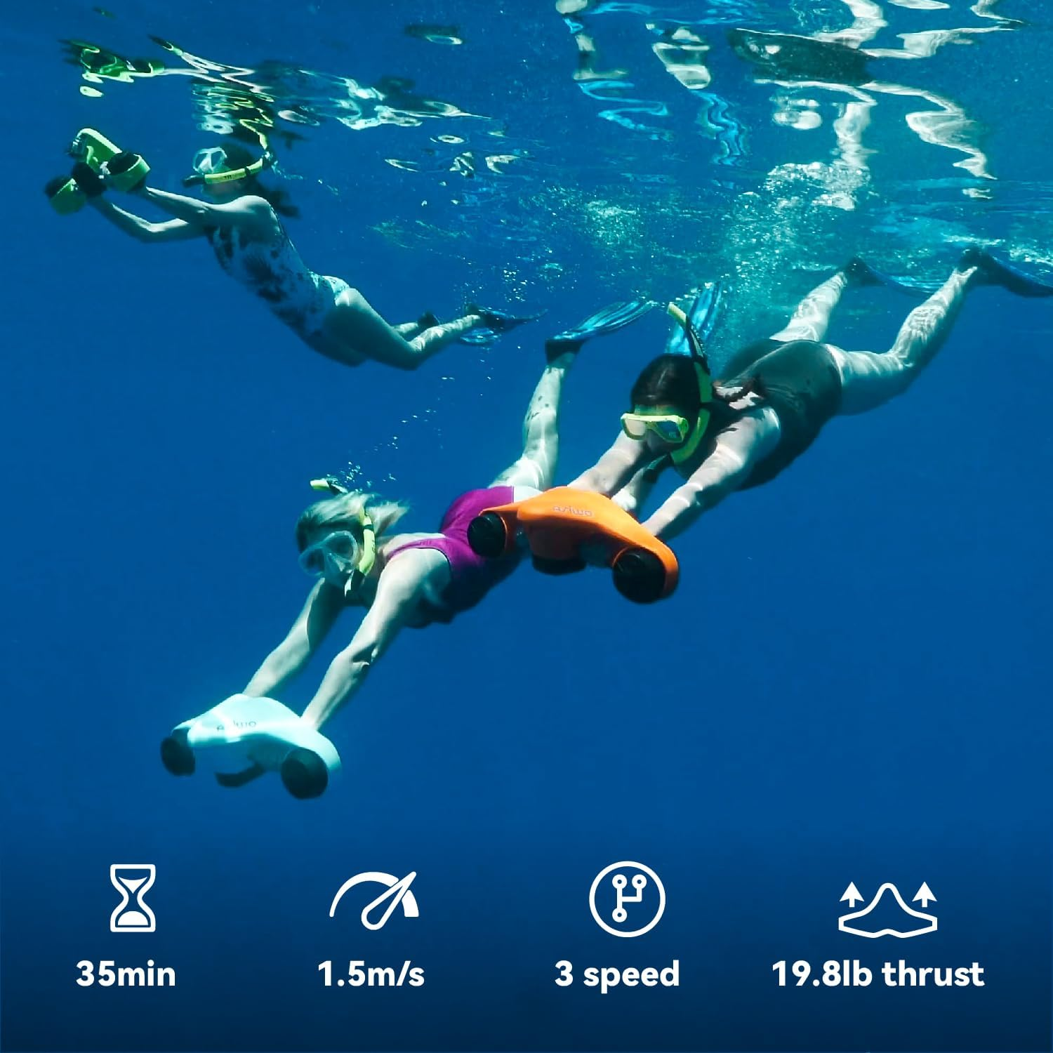 水中スクーター シースクーター デュアルモーター アクション - Underwater Camera のレビューと価格