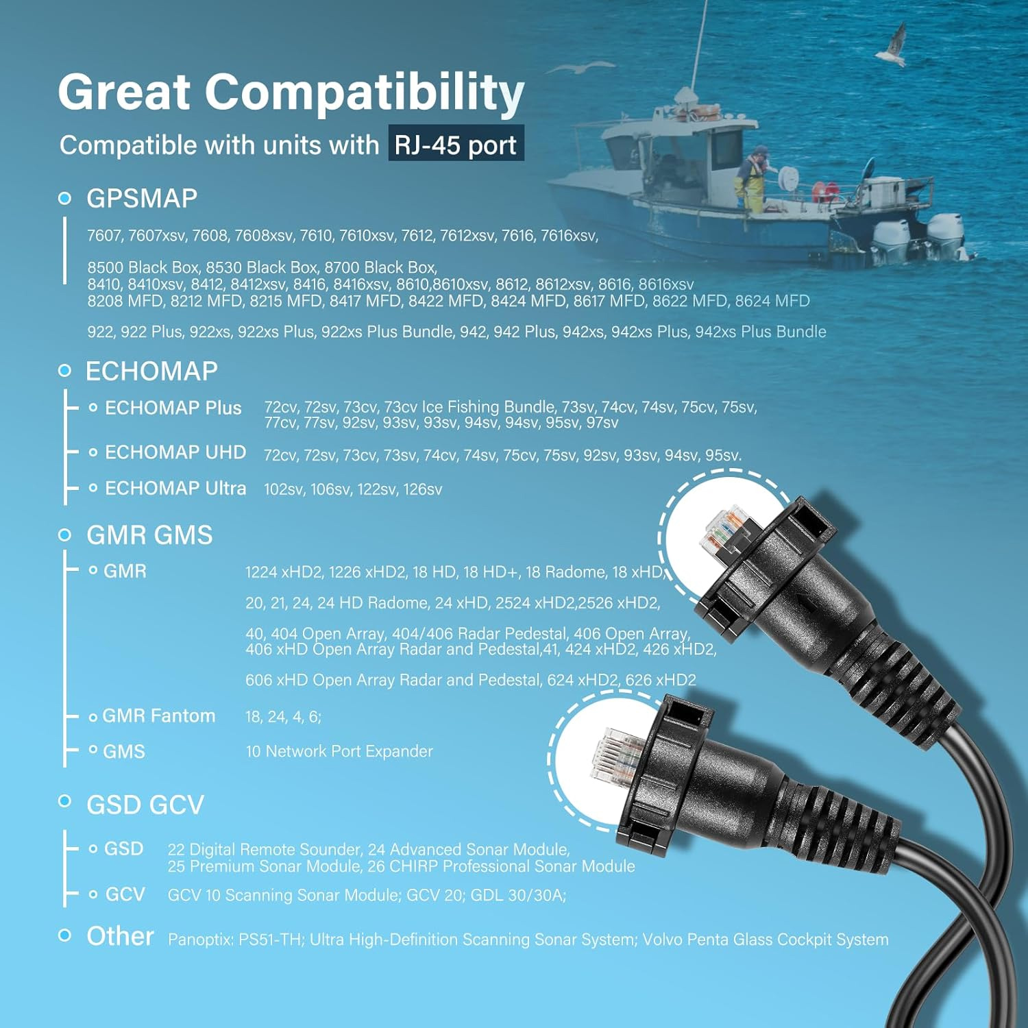 ガーミン GPSMAP、魚群探知機、レーダー、GMR、GMS - Fish Finder Cable のレビューと価格